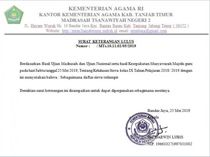 Daftar Siswa Yang Dinyatakan Lulus Daftar Siswa Yang Dinyatakan Lulus